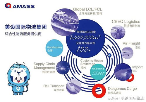 小家電企業(yè)出海指南 鋰電池產品出口要注意哪些細節(jié)