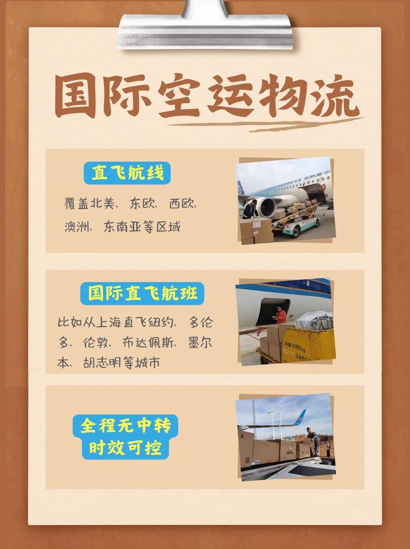 空運國際物流專線 連接中國與俄羅斯、新加坡、馬來西亞及曼谷的高效解決方案